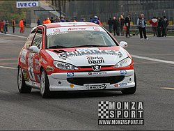 080405pb_monza_saragtcit_012.jpg