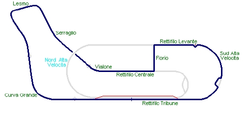 Autodromo Nazionale Monza: la pista del 1938.