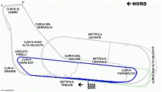 autodromo di monza circuito pirelli