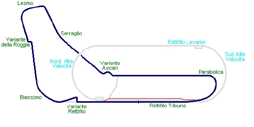 L'Autodromo di Monza nel 2000, dopo la modifica della prima variante.