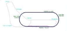 Monza banking - Autodromo di Monza, pista sopraelevata ad alta velocita', layout.